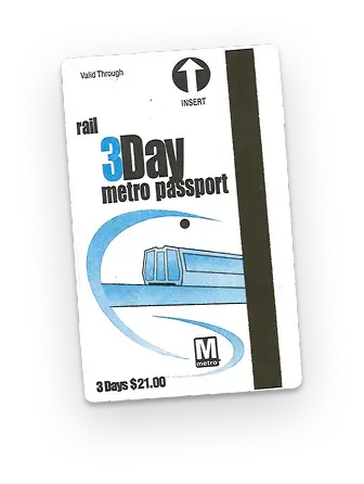 A 3-Day Metro Rail Passport for the Washington DC Metro system, featuring blue graphics of a train, the Metro logo, and pricing details.