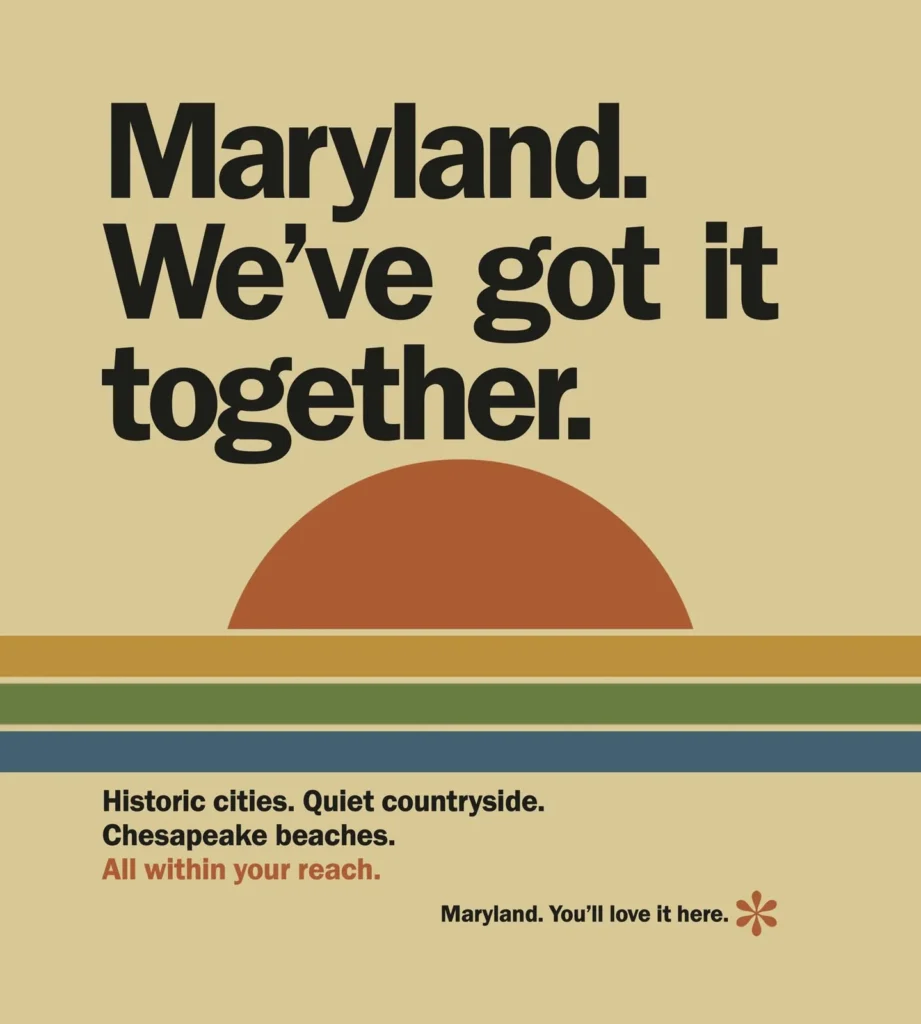 A retro design featuring a sunset with bold text highlighting Maryland's attractions: "Maryland. We’ve got it together." Below are phrases promoting historic cities, quiet countryside, and Chesapeake beaches, emphasizing accessibility. The slogan "Maryland. You'll love it here." is at the bottom.