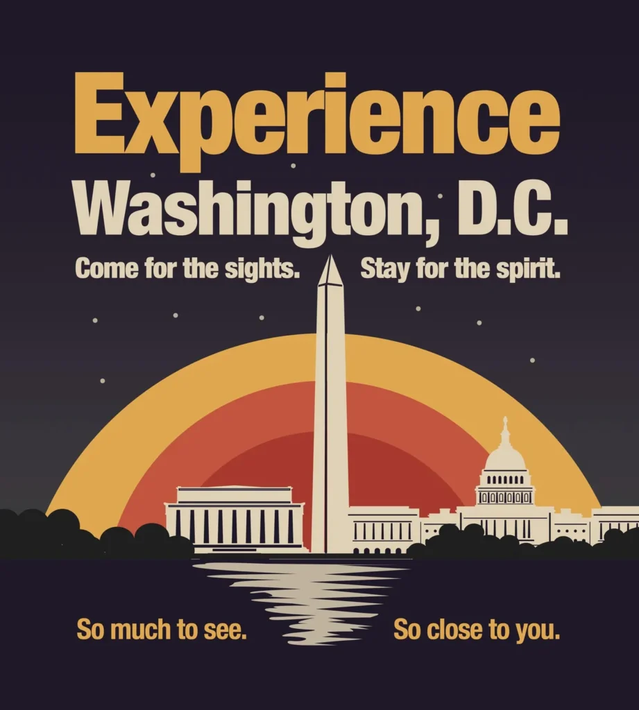 A retro-style poster celebrating Washington, D.C., featuring the Washington Monument, the U.S. Capitol, and the Lincoln Memorial against a sunset backdrop. The text emphasizes experiencing the city's sights and spirit, highlighting its proximity and appeal.